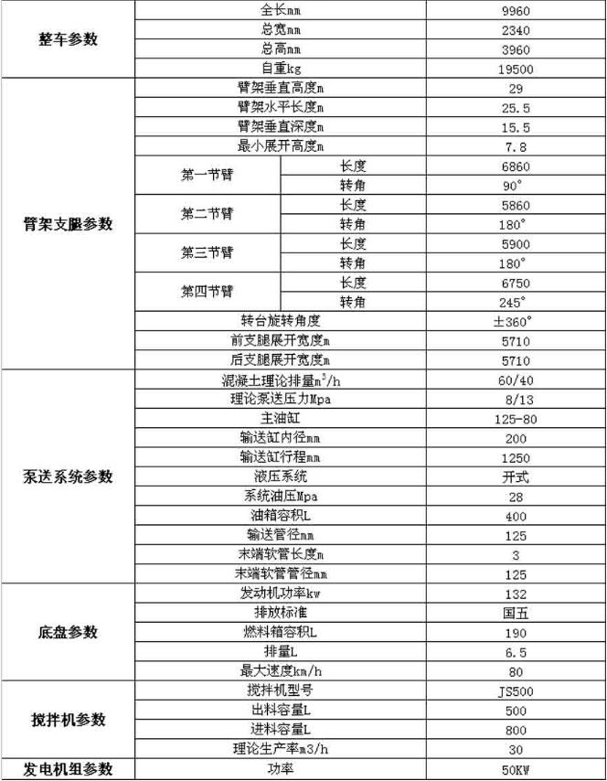 30米搅拌泵车参数