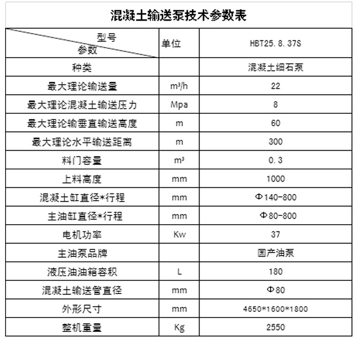 25拖泵参数